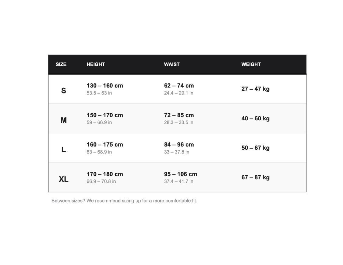 Real-Time Posture Corrector